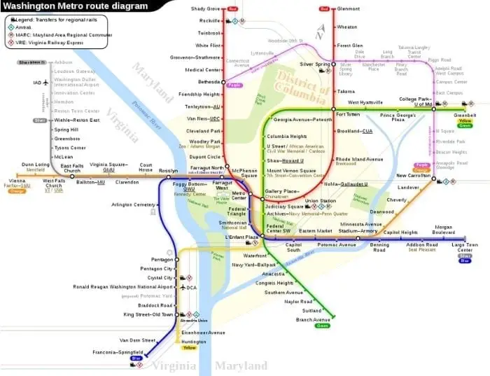 Washington Metro diagram sb.svg