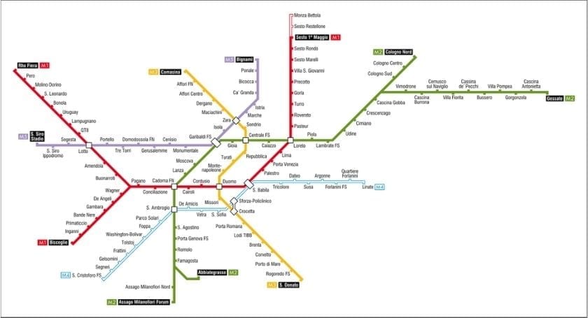Milano - mappa rete metropolitana (schematica).svg