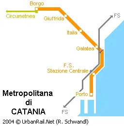 Catania - mappa metropolitana (schematica).svg